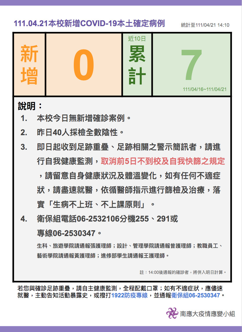 【疫情應變小組111.04.21公告】