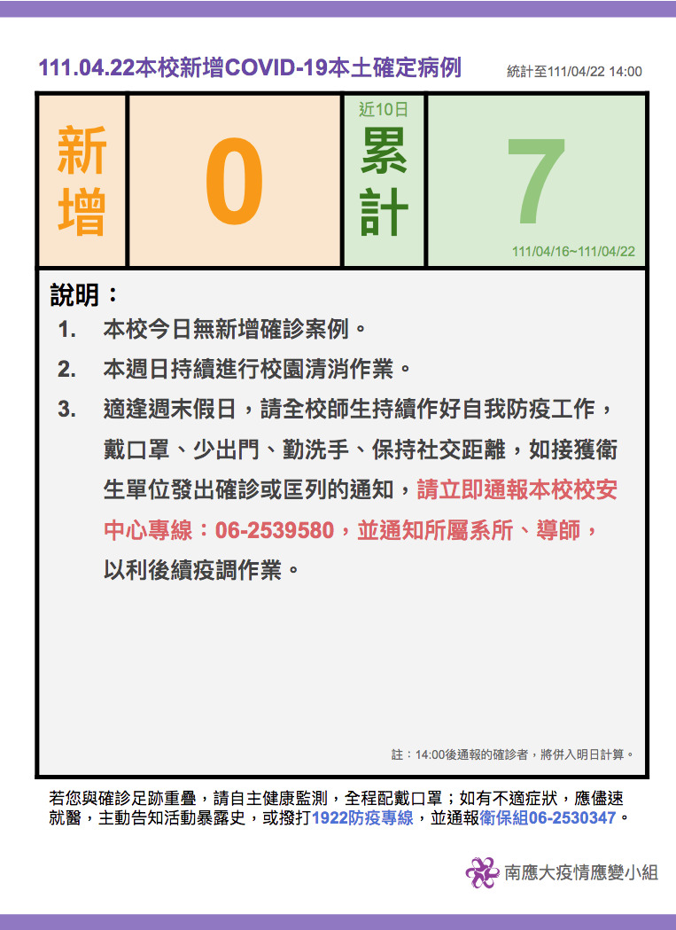 【疫情應變小組111.04.22公告】
