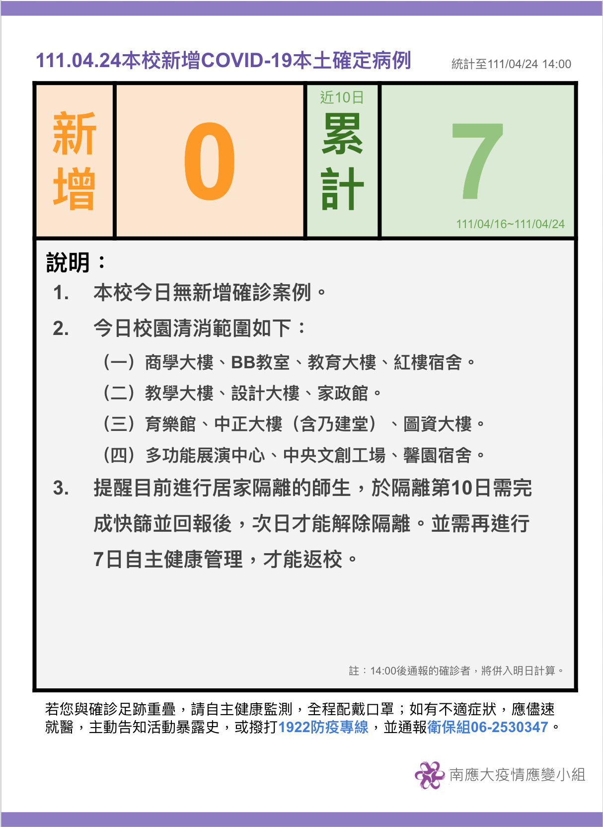 【疫情應變小組111.04.24公告】