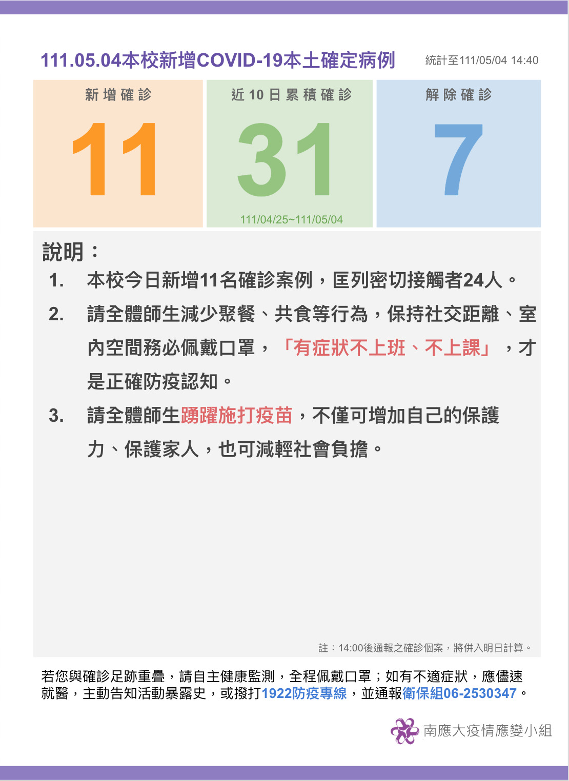 【疫情應變小組111.05.04公告】