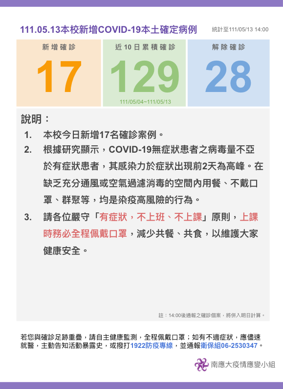 【疫情應變小組111.05.13公告】