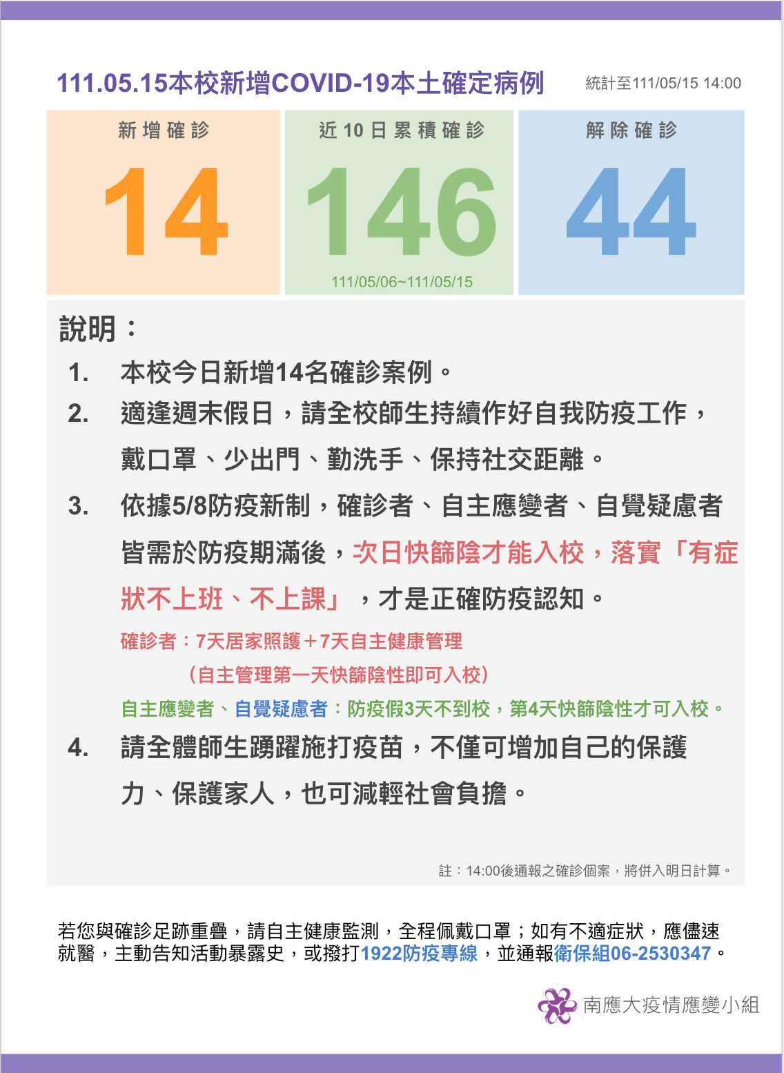 【疫情應變小組111.05.15公告】