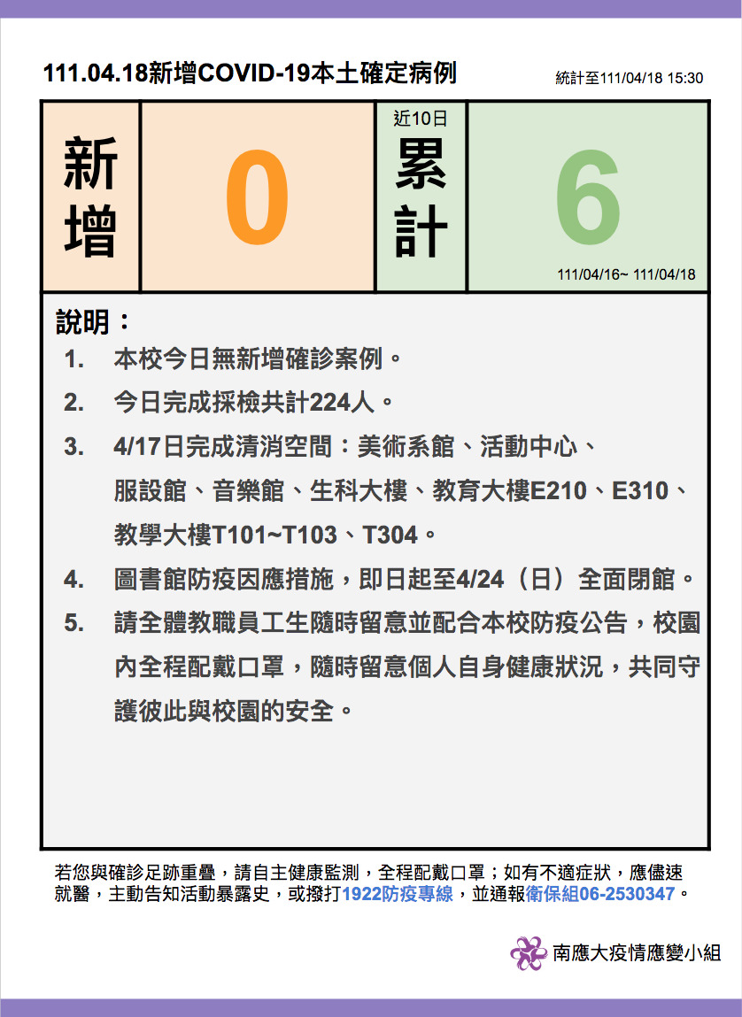 【疫情應變小組111.04.18公告】