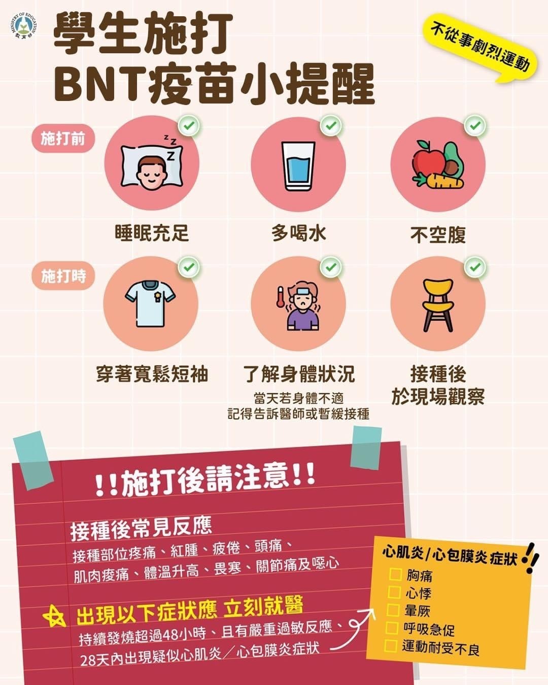 BNT