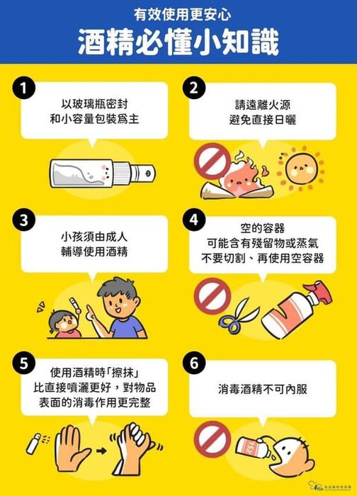 酒精成爲最外出必備品，若使用❌錯誤方式可以會大大折扣效果喔！保存或填充也有大學問圖片