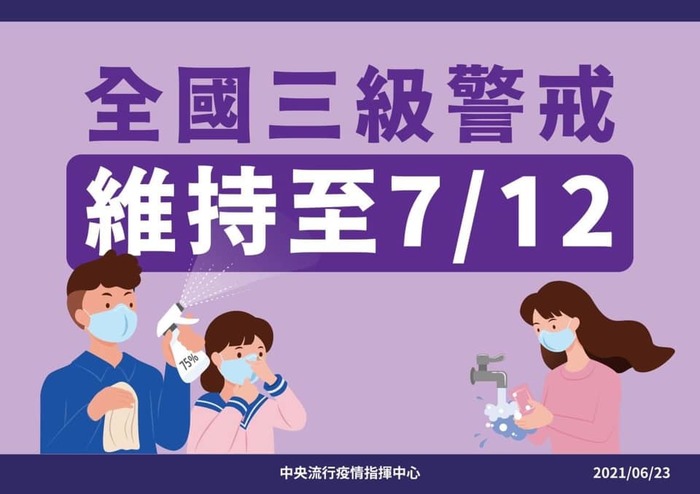 ⚠️全國三級警戒延長至7️⃣月1️⃣2️⃣日，請大家一同持續努力： 📌非必要少出門 、肥皂勤洗手 、外出全程戴口罩 遵守防疫規則 保護自己也保護身邊重要的人👨‍👩‍👧‍👦圖片