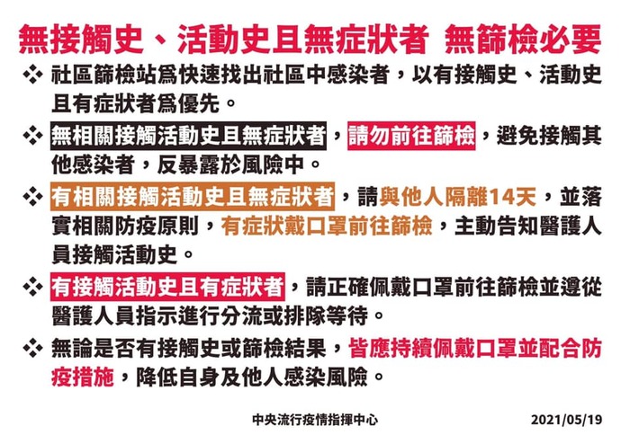 💢💢全國進入三級警戒  擴大社區篩檢💢💢圖片