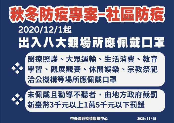 COVID-19秋冬防疫宣導事項圖片