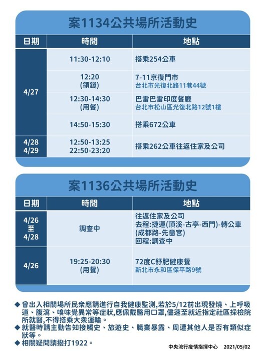 110.05.03防疫重要公告~懇請全校師生遵守防疫措施圖片