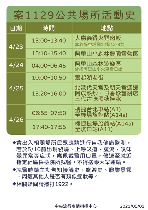 110.05.03防疫重要公告~懇請全校師生遵守防疫措施圖片