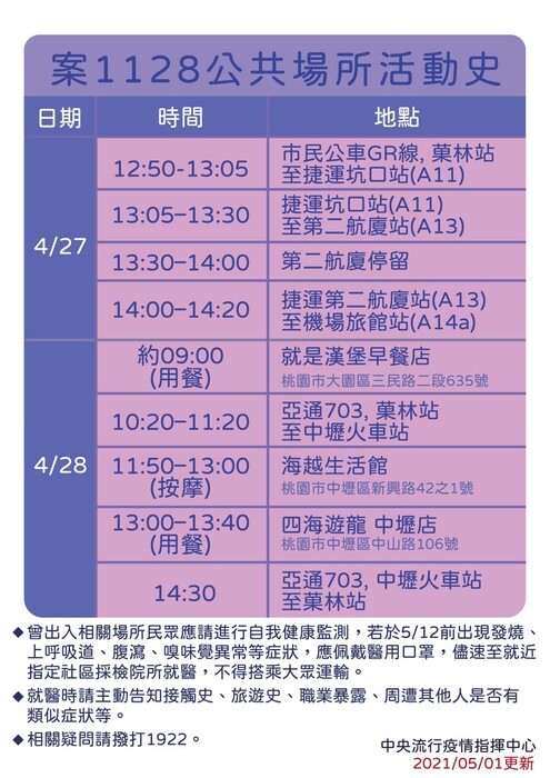 110.05.03防疫重要公告~懇請全校師生遵守防疫措施圖片
