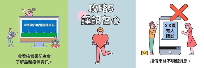 遵守防疫守責，人人皆是防疫小尖兵！圖片