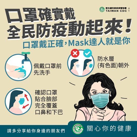 你有正確戴口罩嗎？口罩不是掛在臉上就可以喔！ 小編提醒您，口鼻要確實覆蓋、鼻樑片要壓牢，口罩與臉部不可有空隙，才能有效抵抗病毒！圖片