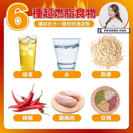 防疫期間減少外出次數，卻多了留在家中的時間，您在家是否常常坐在或躺在沙發上看劇或滑手機?是否也時常覺的飢餓不斷進食呢？小心別讓肥胖找上您唷！分享以下6項燃脂食物：）圖片