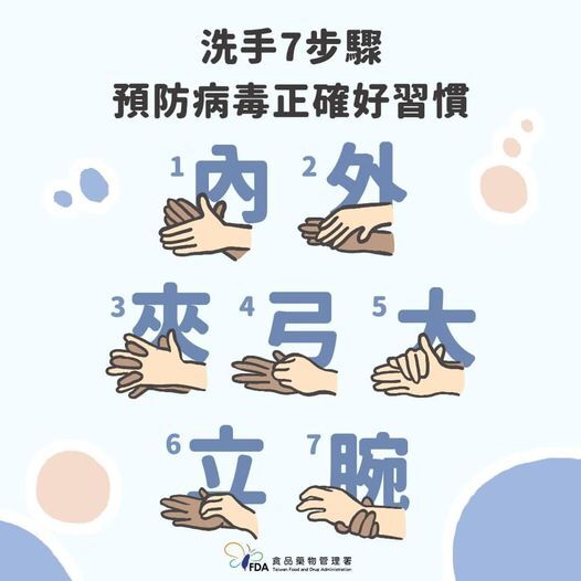 ❗防疫日常❗ 良好衛生習慣很重要💪 注意個人衛生，肥皂勤洗手 正確戴口罩 做好防疫動作，健康更有保障 📢一起維持防疫衛生好習慣，保護自己，也保護別人！圖片
