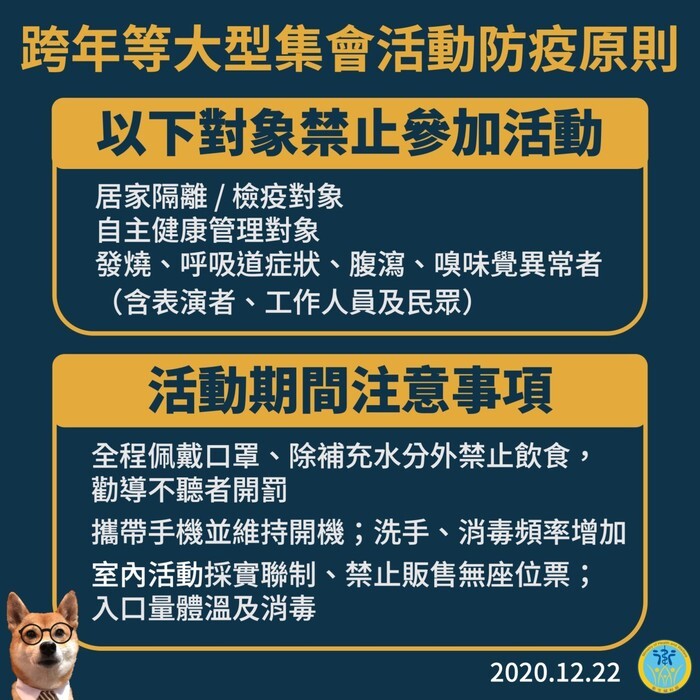跨年等大型集會活動防疫原則圖片