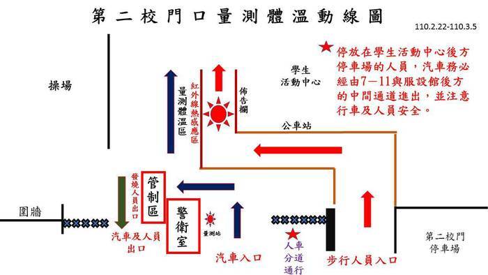 台南應用科技大學防疫入校動線圖片
