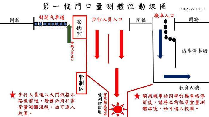 台南應用科技大學防疫入校動線圖片