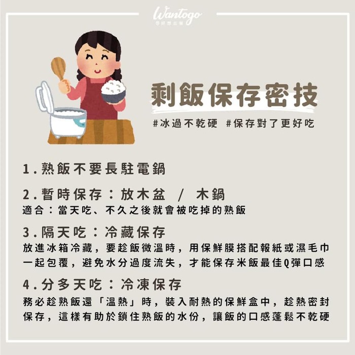 防疫期間減少外出次數 難免儘量一次買足食物備用 以減少外出購物風險~ 買完後該如何處理🥦🍞🍗才能有效保存呢？ 小編分享如何保存食物秒招給您參閱！ #好食課圖片