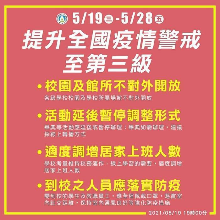 全國疫情警戒至第三級，請大家落實防疫限制圖片