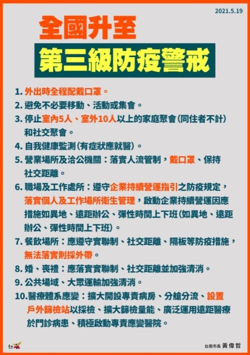 全國疫情警戒至第三級，請大家落實防疫限制圖片