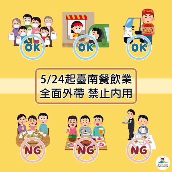 小編提醒您，為了減少公共場所的疫情傳遞，臺南市所有餐飲業 即日起「#禁止內用，#只能外帶 」回自己的家中或非營業的室內場所食用。圖片