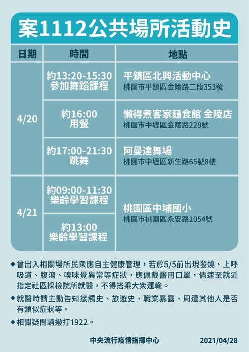 110.04.28防疫重要公告~懇請全校師生遵守防疫措施圖片
