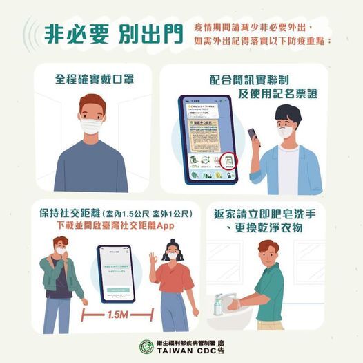 防疫需要你我共同發揮「宅男宅女」能力！  疫情期間請盡量少出門，如果不得已有出門的需求圖片